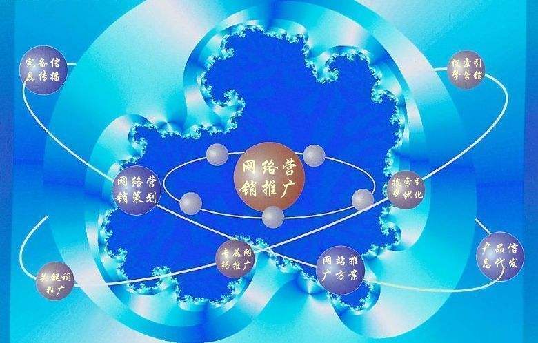 山丹新媒体运营企业需要掌握的网络推广技巧有哪些